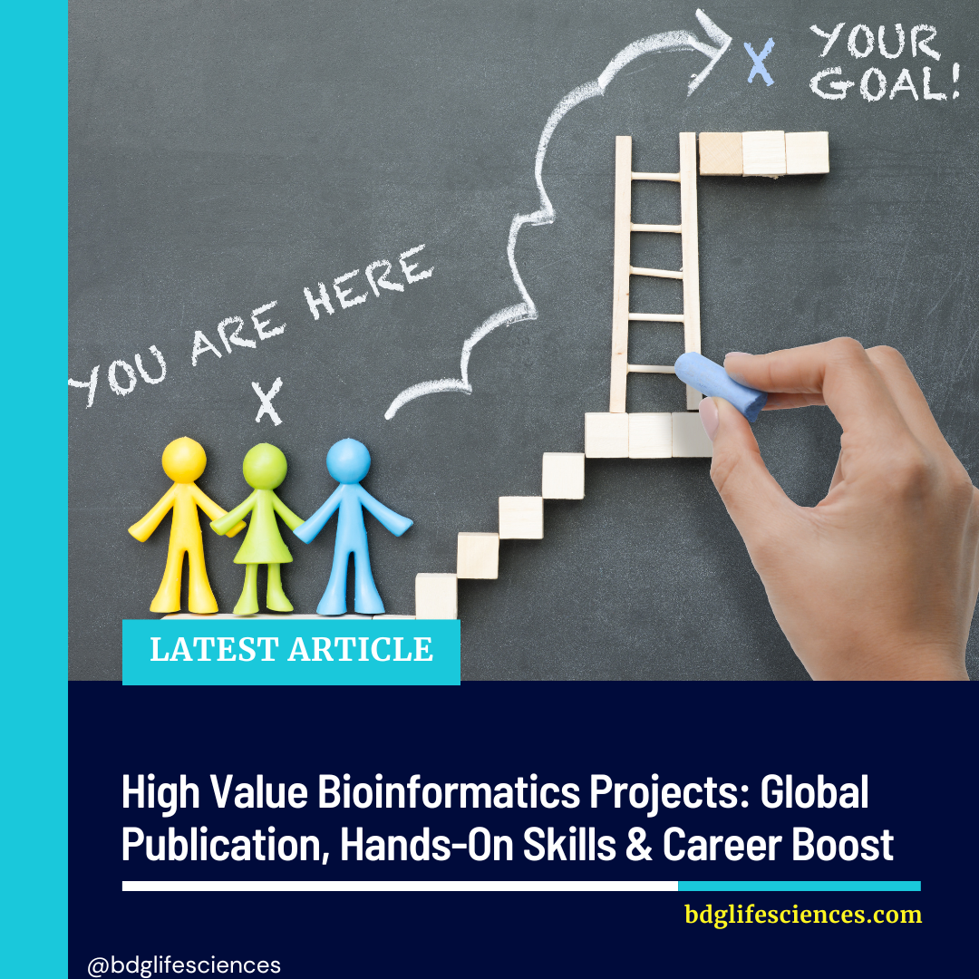 High Value Bioinformatics Projects: Global Publication, Hands-On Skills & Career Boost