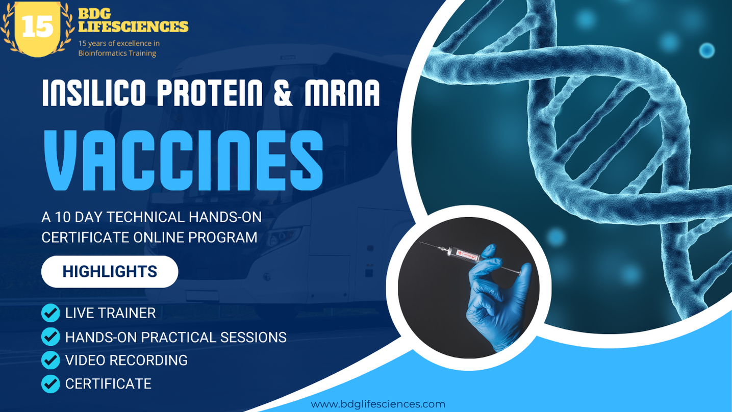 Design of Insilico Protein & mRNA Vaccines